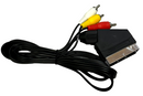 GWP Replacement Scart Cable for NES Console PAL