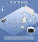 USB3.0 PS4 VR To PS5 Cable Adapter VR Connector Mini Camera Adapter For PS5